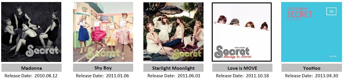 SECRET hit albums: Madonna, Shy Boy, Starlight Moonlight, Love is MOVE, YooHoo